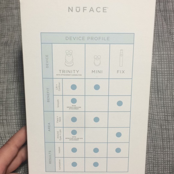 Nuface trinity - Picture 5 of 10